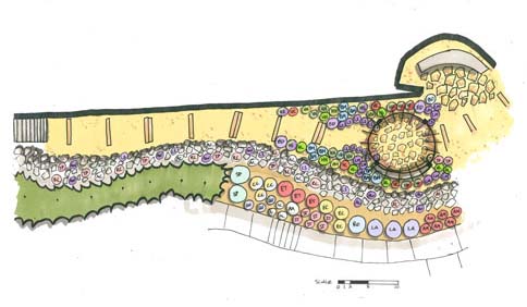 Wellness Garden rendering for University of Nevada, Reno campus