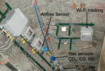 VOD emission sensors Wi-fi tracking