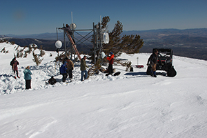 installing camera system on slide mountain 