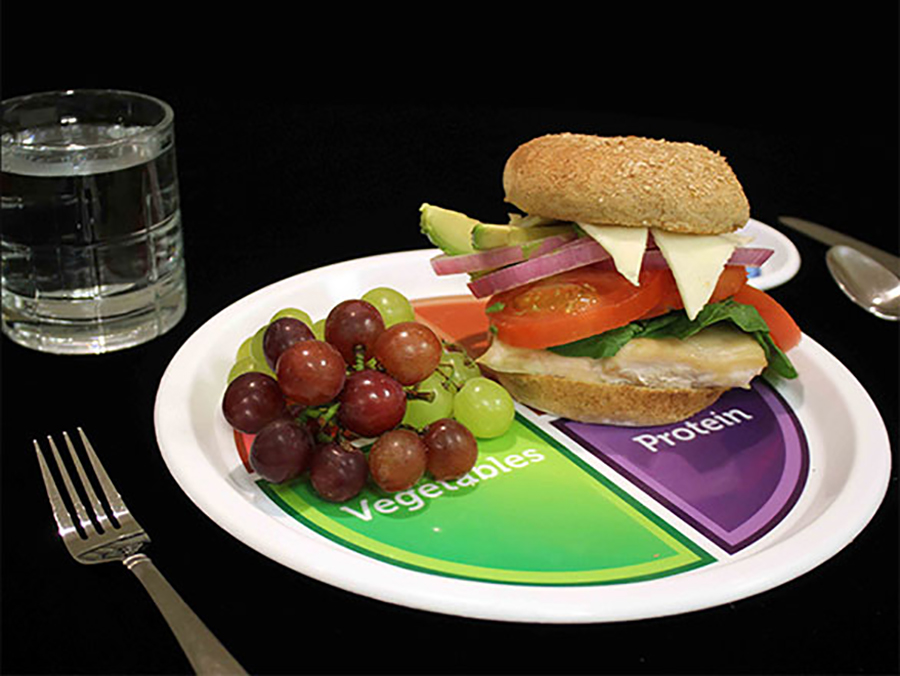 Plate of healthy food.