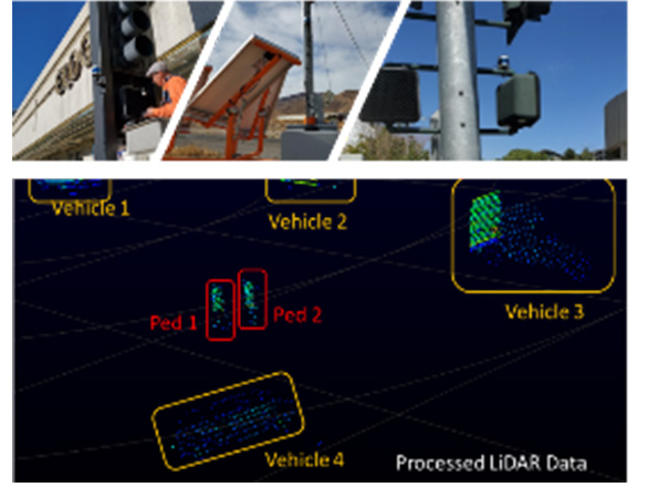 Photo collage of four pictures: three pictures of stoplights and one of LiDAR data