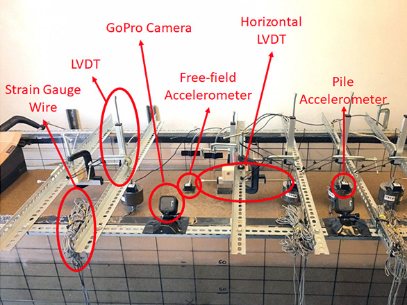 Photo of part of a shake table