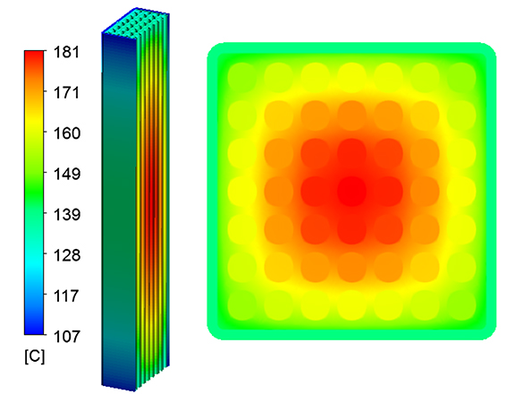 Temperature distribution simulation of a spent nuclear fuel canister, showing a vertical cross-section and top view with hotter regions in red at the center and cooler areas in blue near the edges.