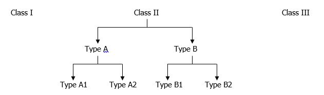 Chapter 8 Biosafety Manual Laboratory Ventilation For Biosafety