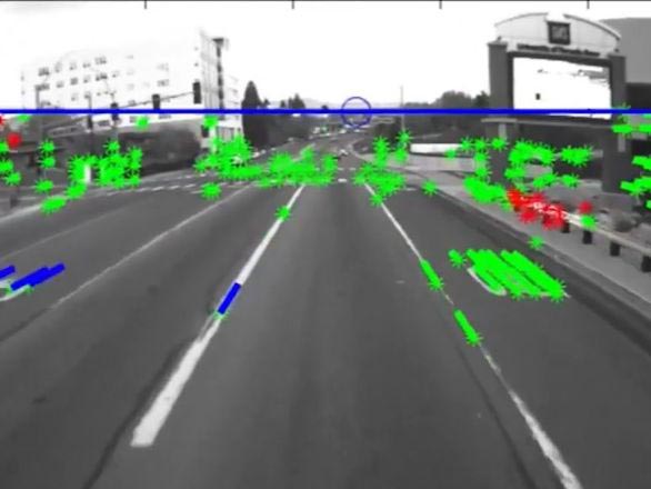 View from bus video cameras with overlay of software identifying different types of inputs from roadway and peripheral areas