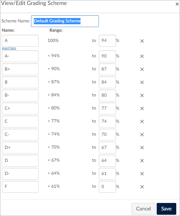 WebCampus &ldquo;View/Edit Grading Scheme&rdquo; window where users can enter a new Scheme Name, edit the grade names in the &ldquo;Name&rdquo; column and change the corresponding grade range in the &ldquo;Range Column.&rdquo; Clicking on a &ldquo;Delete Row&rdquo; icon will delete its corresponding row. &ldquo;Cancel&rdquo; and &ldquo;Save&rdquo; buttons at the bottom allow users to exit the grade scheme editor or save and move forward