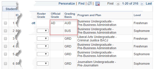 [Figure 12] Screenshot of the course roster in MyNEVADA with columns for student indentification (removed for student protection), "Roster Grade" with drop-down menu with grade names, "Official Grade," "Grading Basis," "Program and Plan," and "Level." A red box highlights the "Official Grade" with an "AD" and "Grading Basis of "AUD" in one row and a blank "Official Grade" and "SUS" in "Grading Basis."&nbsp;