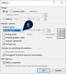 PowerPoint SaveAs PDF Options dialog box with pointer 5 indicating the location of the Publish what options arrow.