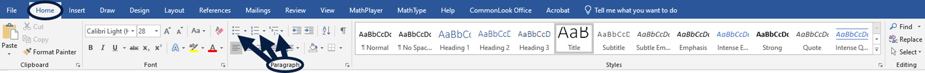 MS Word top menu with circles indicating the home tab and paragraph group. Arrows from paragraph point to bulleted list options.