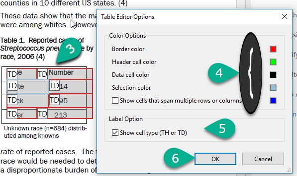 [Figure 14] Screenshot of the "Table Editor Options" Adobe Acrobat with a document visible to the left with a green comment bubble and white #3 showing users where to right-click to activate the Table Editor Options. A green comment bubble with a white #4 in the Table Editor Options menu shows users where to make their "Color Options" changes. A green comment bubble with a white #5 shows users a checkbox for "Show cell type (TH or TD) and a green comment bubble with a white #6 shows users where to click "OK" to save their changes.