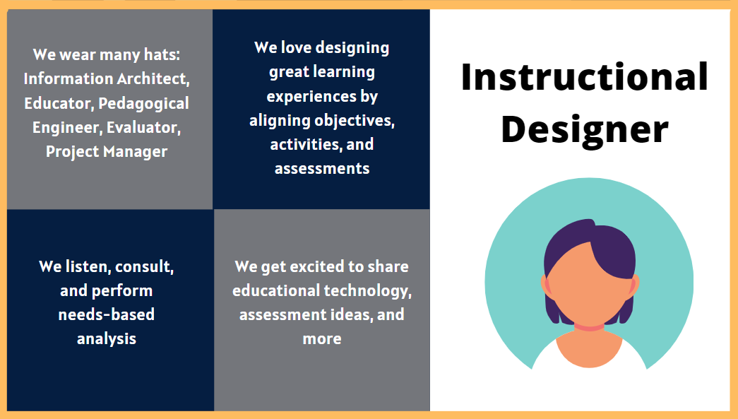 Overview of the role of an instructional designer