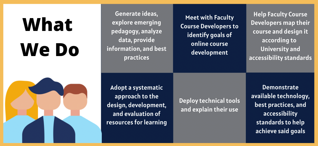 Overview of what the course development team does.