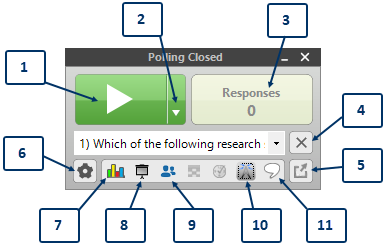 Anywhere Polling Showbar with the buttons numbered to match the descriptions below