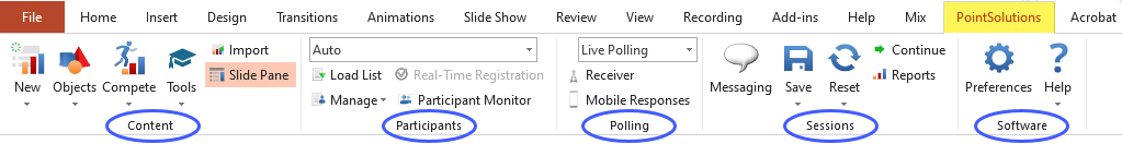 PowerPoint ribbon showing PointSolutions tab and its sections: Content, Participants, Polling, Sessions, and Software