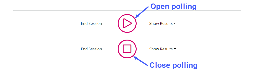 The bottom of two slides: one showing the Open polling button and the other showing the Closed polling button