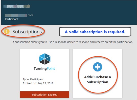 Figure 3. A screenshot of the Turning"Subscriptions" page. A username is blocked for privacy reasons. "Subscriptions" is circled in orange. A text box in blue notes "A valid subscription is required." Below, the TurningPoint logo with subscription information is visible, showing users "Subscription expired." A box to the right shows "Add / buy a subscription" with a cross icon in a blue circle above the text. "Add / buy a subscription" is circled in orange to show users where to click to start the subscription purchase process.
