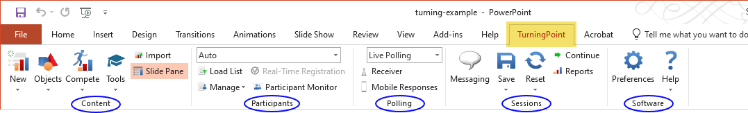 PowerPoint ribbon showing TurningPoint tab and its sections: Content, Participants, Polling, Sessions, and Software