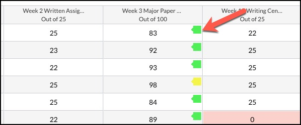 Screen capture highlighting Configure External Tool. The Turnitin LTI tool is selected from the list of tools. The user options are Select and Cancel.