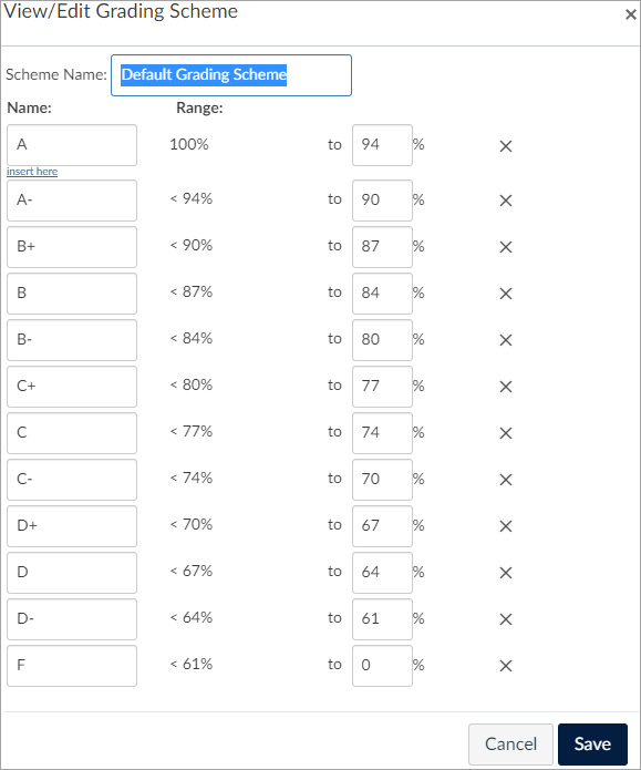 WebCampus “View/Edit Grading Scheme” window where users can enter a new Scheme Name, edit the grade names in the “Name” column and change the corresponding grade range in the “Range Column.” Clicking on a “Delete Row” icon will delete its corresponding row. “Cancel” and “Save” buttons at the bottom allow users to exit the grade scheme editor or save and move forward