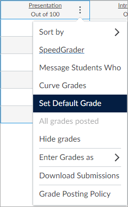 Gradebook column with the menu activated and Set Default Grade highlighted
