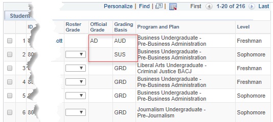 [Figure 12] Screenshot of the course roster in MyNEVADA with columns for student indentification (removed for student protection), "Roster Grade" with drop-down menu with grade names, "Official Grade," "Grading Basis," "Program and Plan," and "Level." A red box highlights the "Official Grade" with an "AD" and "Grading Basis of "AUD" in one row and a blank "Official Grade" and "SUS" in "Grading Basis." 