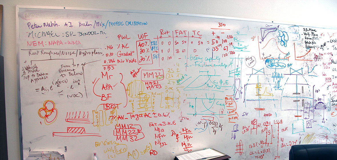 whiteboard with equations