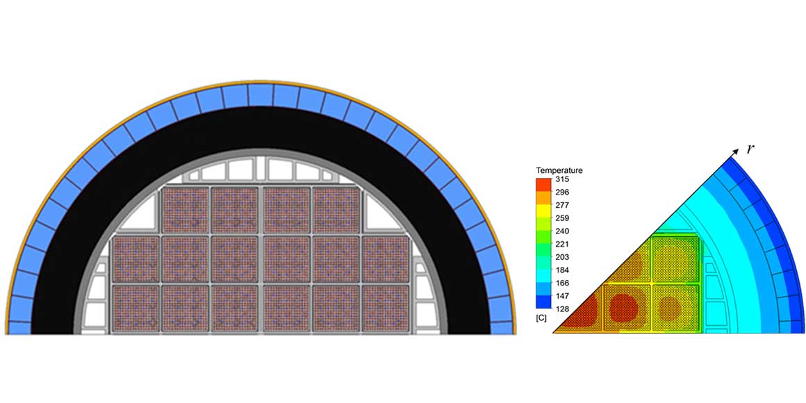 A computer model of half a nuclear canister with the different colors representing various materials and temperature distribution.