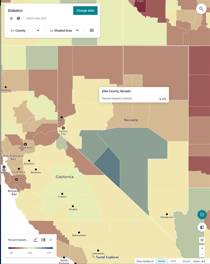 Social Explorer provides U.S health data such as factors like obesity, smoking, and diabetes. This example shows a shaded area map on a single map layout looking at percent diabetics (adults) in Nevada by county. The area highlighted is Elko County, Nevada which shows 8.4% reported diabetic in 2016.
