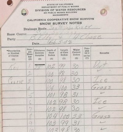 Scan of a table of snow measurements from a notebook doucmenting the Edward Church Snow studies at Soda Springs, CA.