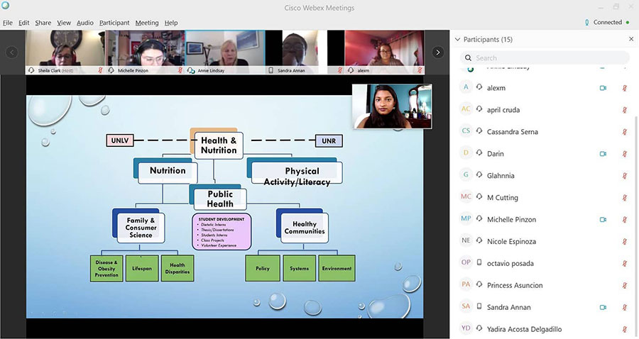 A Cisco Webex Meetings screenshot showing Annie Lindsay presenting on UNLV and UNR Health and Nutrition activities to students.