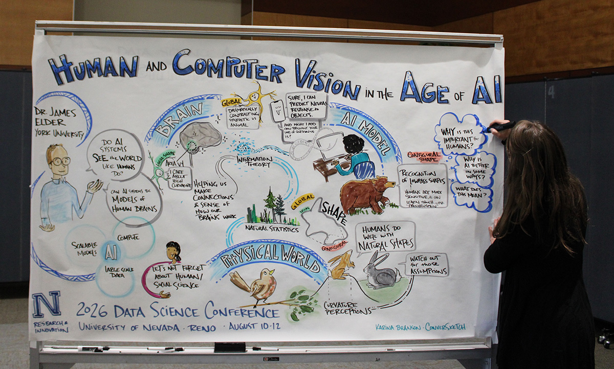 Karina Branson is a graphic recorder, listening and drawing in real time.